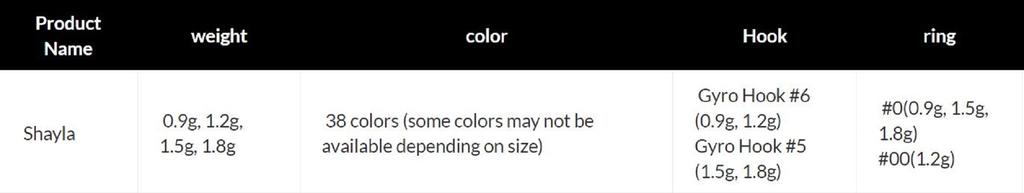 Valkein Spoon Scheila 1.8 grams Sinking Lure No.67 (6967)