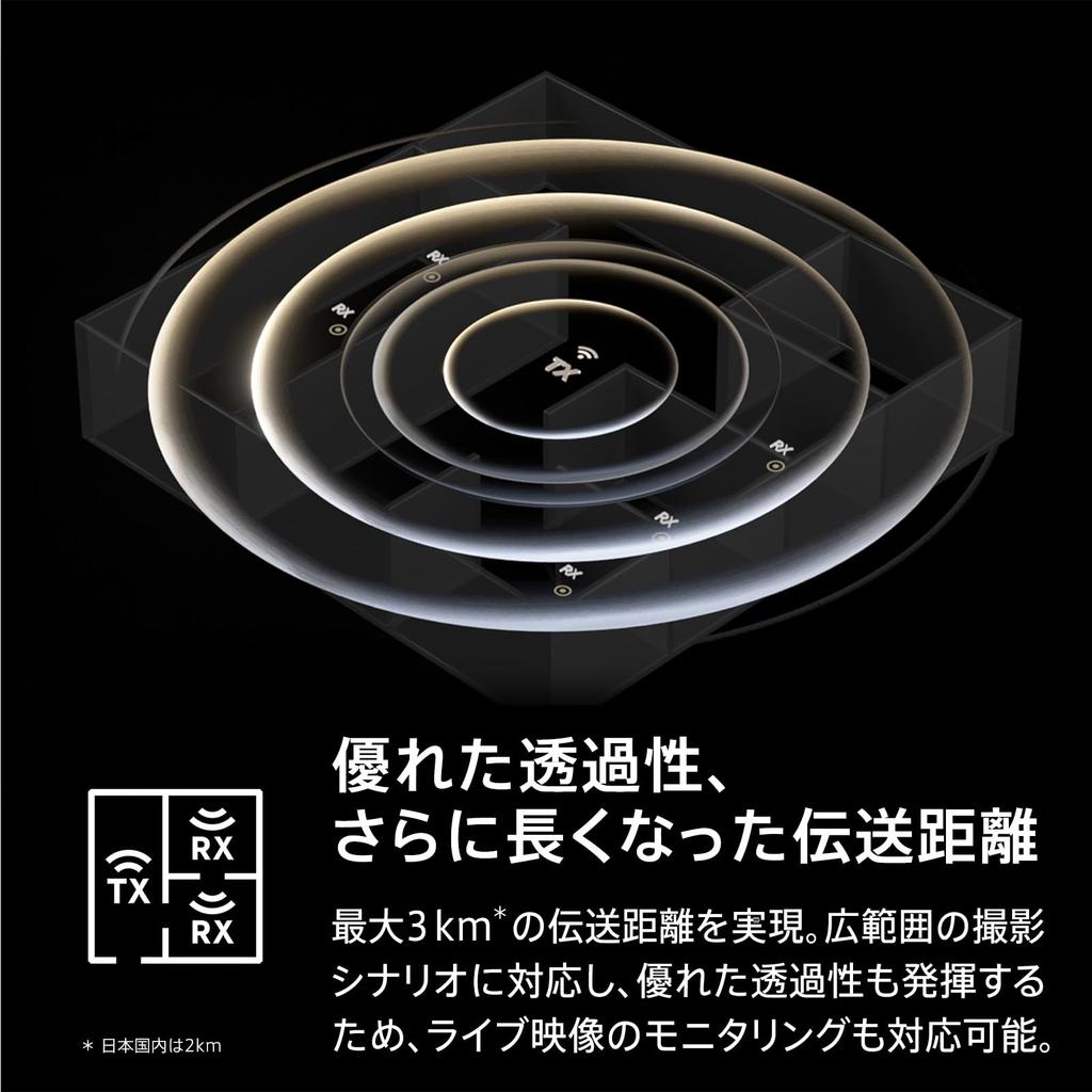 DJI SDR Transmission Receiver 3 Km SDR Wireless Video Transmission RX Only High Stability Transparency High Bit Rate No Limit On the Number of