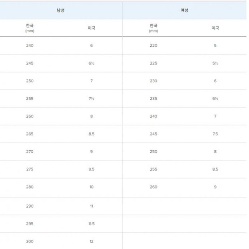 New Balance Turnschuhe Lqj Nbpoes111b 19 Ugs2002e