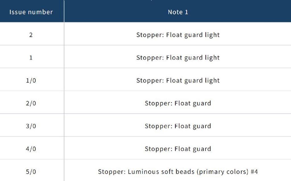 Owner SBT-58 Trailer Hook Jungle Size 2 (7054)