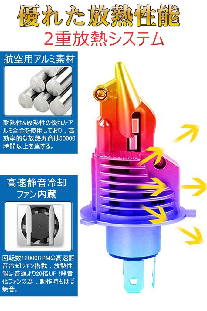 Motorcycle LED H4 Headlight, LED Light for Motorcycles, H4, Hi/Lo, Compatible with New Vehicle