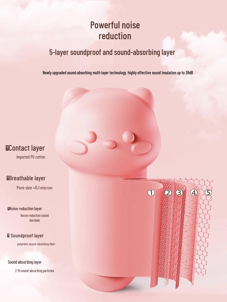 Kunkun Duck Cat Earplugs for Sleep: Super Soundproof, Noise Reduction, Silent, Anti-Noise Sleeping Aid for Students