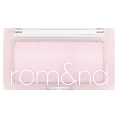 Trucco viso – Blush