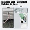 High-Flow RV Utility Funnel, Compatible with 3/4" Water Inlet Systems, Heavy-Duty PETG Funnel for Winterization, Cleaning & Fluid Transfer