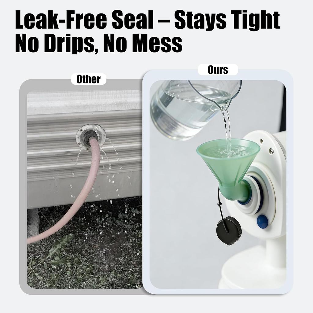 High-Flow RV Utility Funnel, Compatible with 3/4" Water Inlet Systems, Heavy-Duty PETG Funnel for Winterization, Cleaning & Fluid Transfer