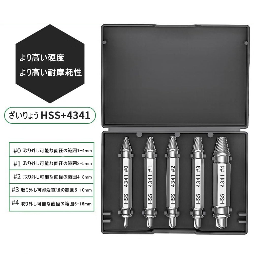 GLOWZEN Tanned Screw Remover Extractor Set of 5 Screw Remover with Storage Case (HSS Material, Silver)