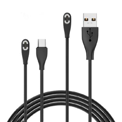 Digitalkabel – Datenkabel