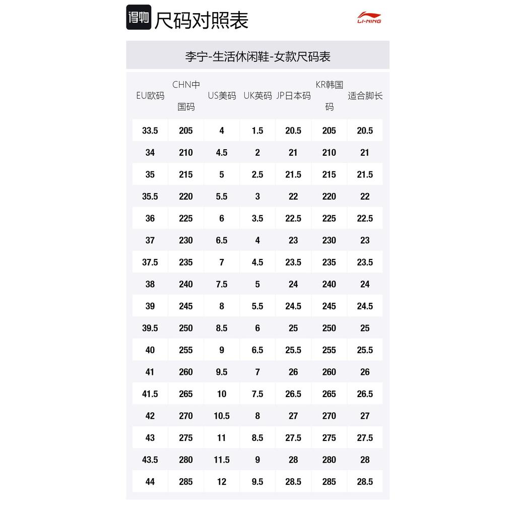 Li Ning CF Linchuan FW Cushioning Slip Resistant Abrasion Resistant Low Top Casual Shoes Women's Elm Branch Green AGLT162-2