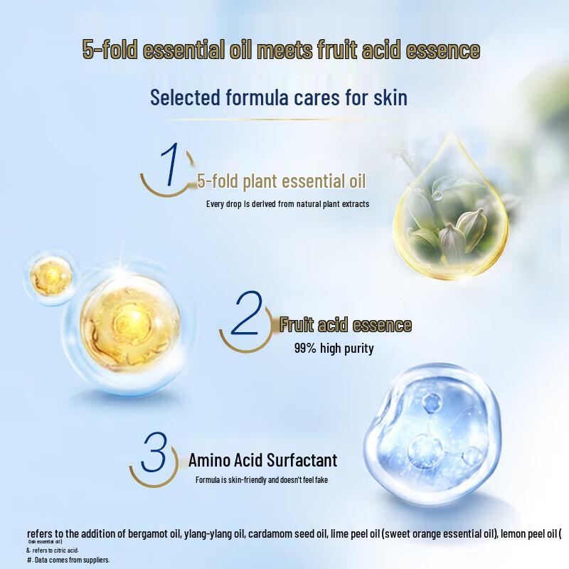 Safeguard Agarwood Rose Scent Bubble Shower Gel