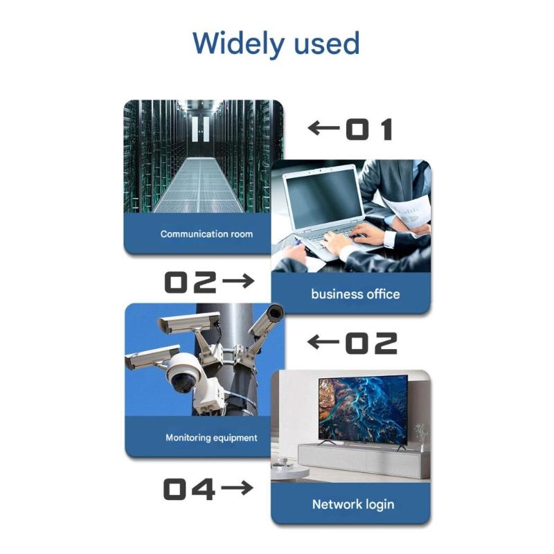 Single Mode Fiber to Ethernet Converters 100Mbps 20KM Ranges Design for Stable Networking Connectivities
