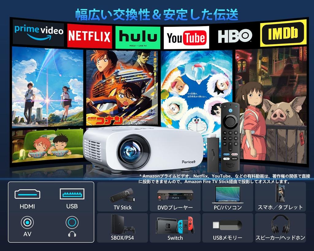 Technology Innovation Version Advance Release Brightness Plus Ultra High Brightness Home 5GWiFi Bluetooth Short Range 4K 300 Inch Large Home Ceiling