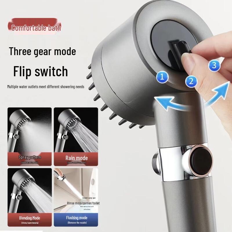 XONYSHI gefilterter Duschkopf Wasserfilter-Kartuschen