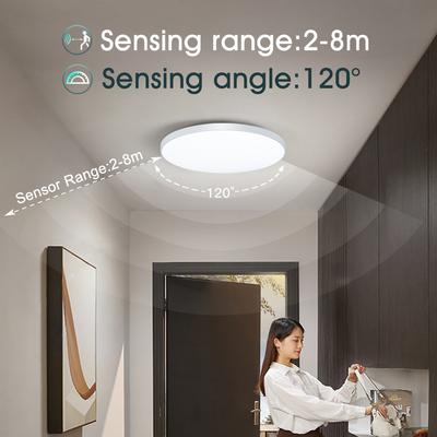 Infrared Radar Body Sensor Led Ceiling Home Ultra Bright for Living Room Dimmable LED Panel Lamp Ceil Lighting
