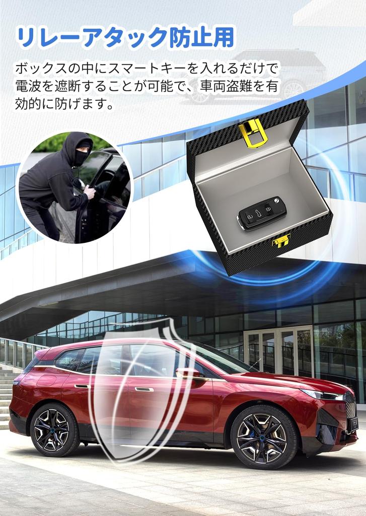 SAMFOLK Key Case for Relay Attack Relay Attack Prevention Smart Key Radio Wave Blocking Key Signal Relay Attack Smart Key Car Official 3D Carbon M