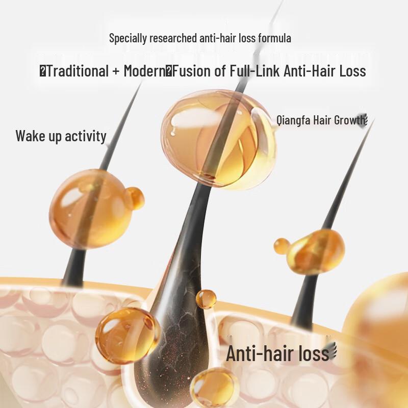 Wai Yu Tang Herbal Hair Care Shampoo Series