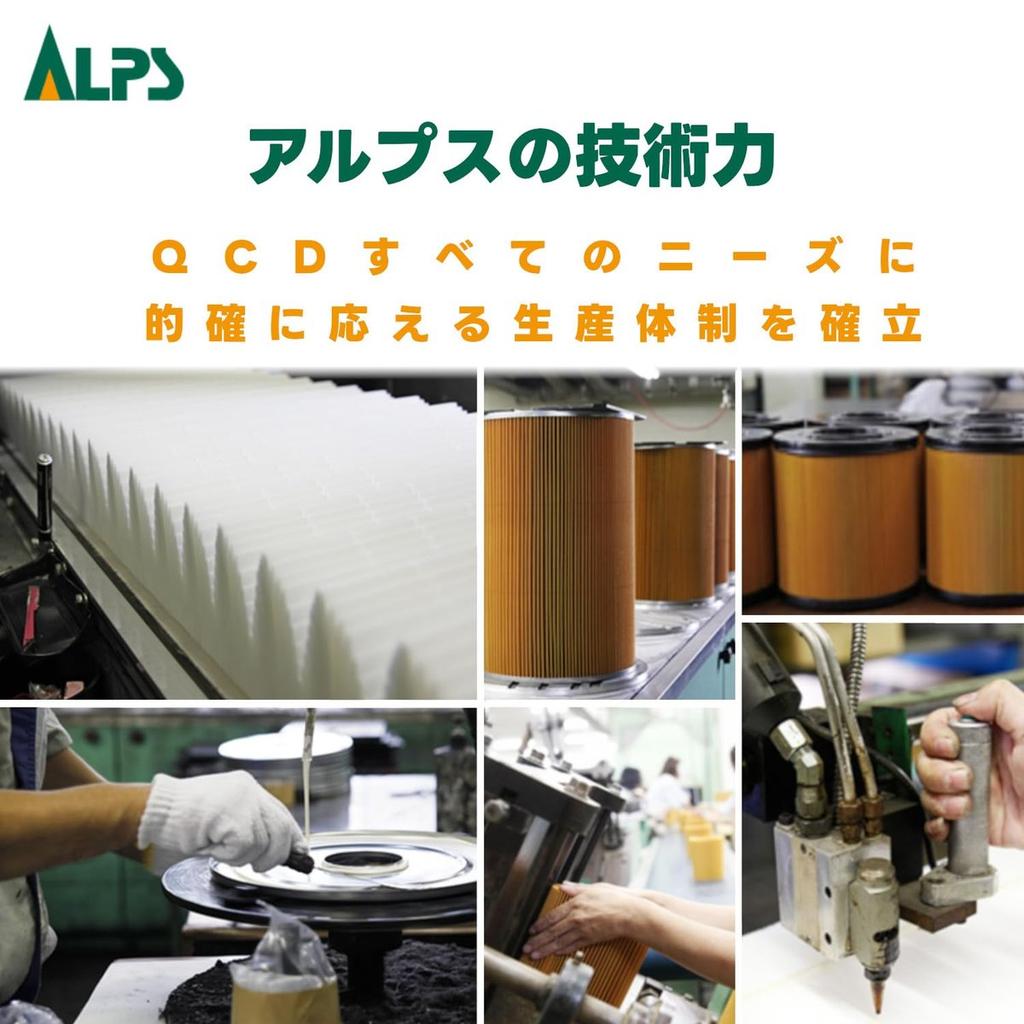 ALPS AO-234 Automotive Engine Oil Filter for Toyota Crown GRS214 OEM 04152-31020 High Performance Replacement Filter