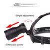 40W Chip XHP50 LED Headlight 40000Lum Led Headlamps Zoom Head Lamp Flashlight Torch Lantern Head Light for Camping