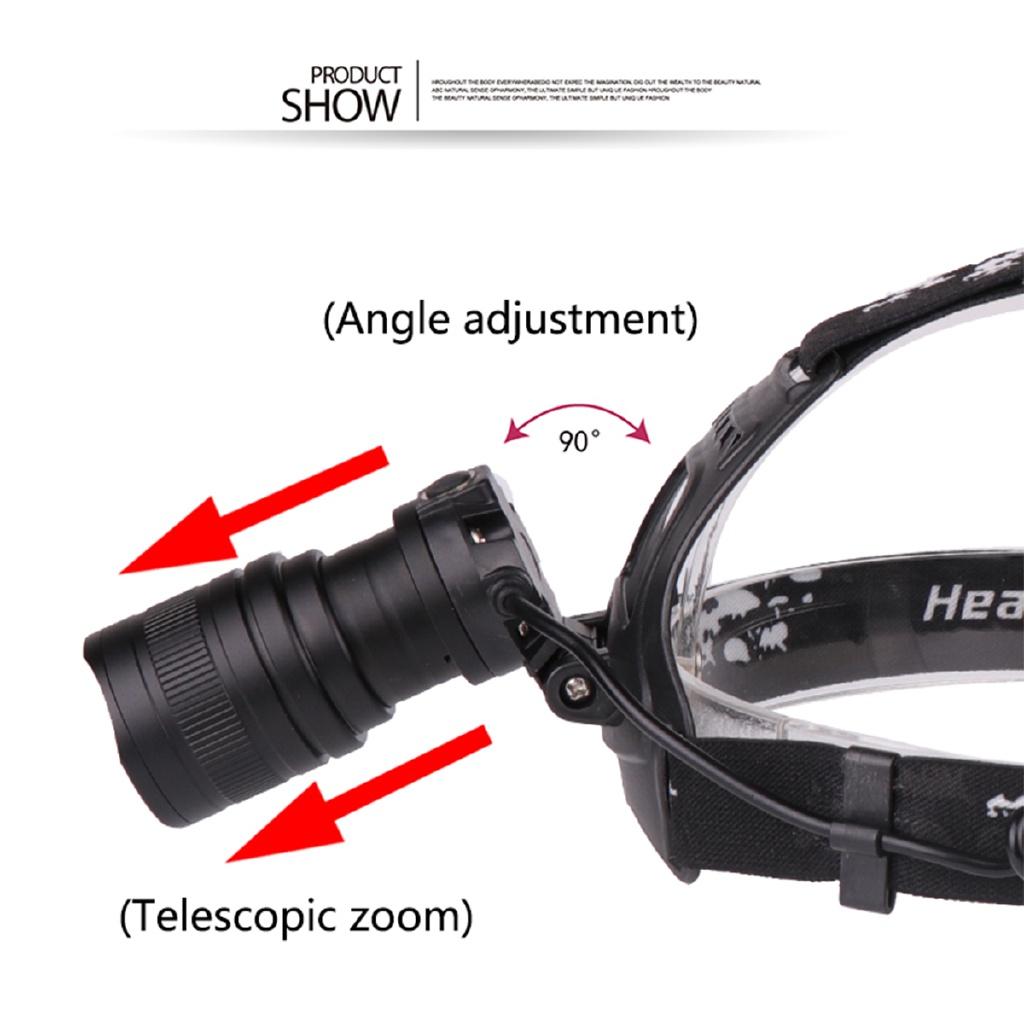 40W Chip XHP50 LED Headlight 40000Lum Led Headlamps Zoom Head Lamp Flashlight Torch Lantern Head Light for Camping