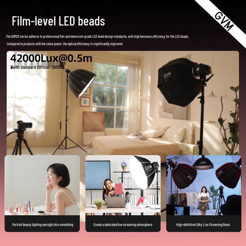 GVM SD80 Series Portable Photography Light