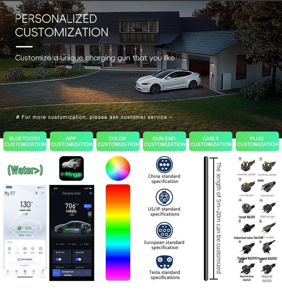 Carregador Portátil para VE J1772 para América do Norte, Japão, Taiwan e Coreia