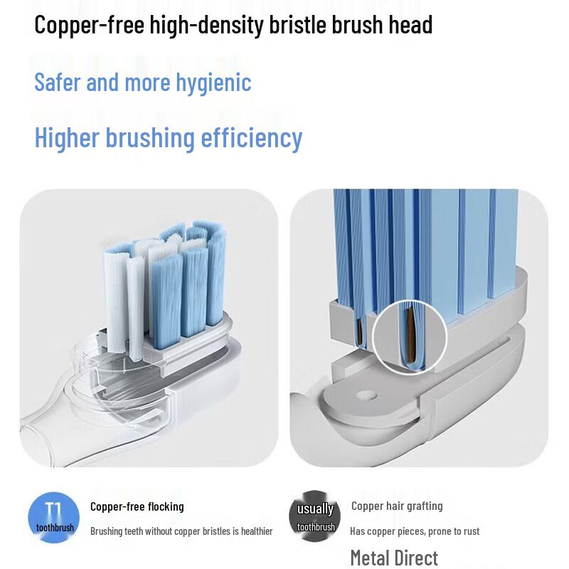 FLYCO T1 Vibrant Blue Electric Toothbrush CN plug (adapter included)