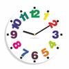 Children's wall clock Numbers