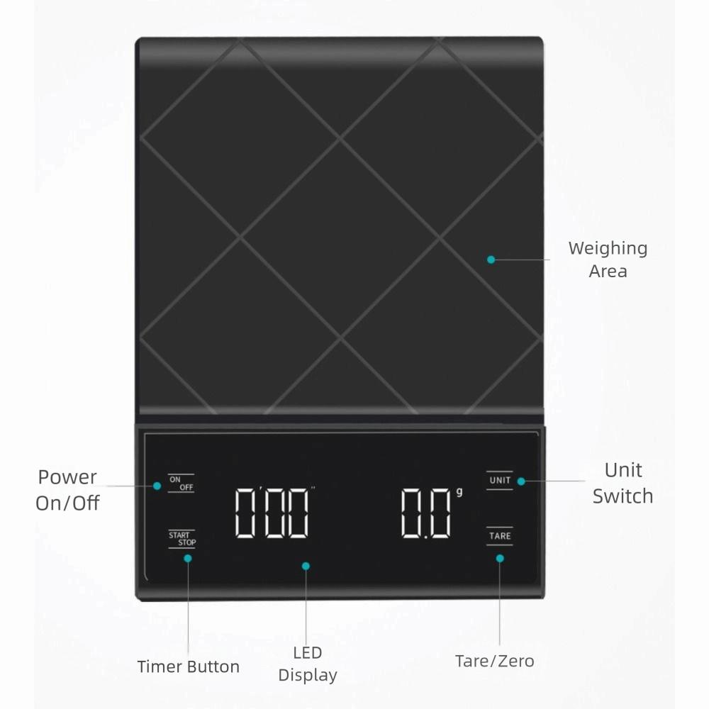 LED Screen Electronic Scale USB Charging Kitchen Food Scale Digital Coffee Scale  Hand Drip