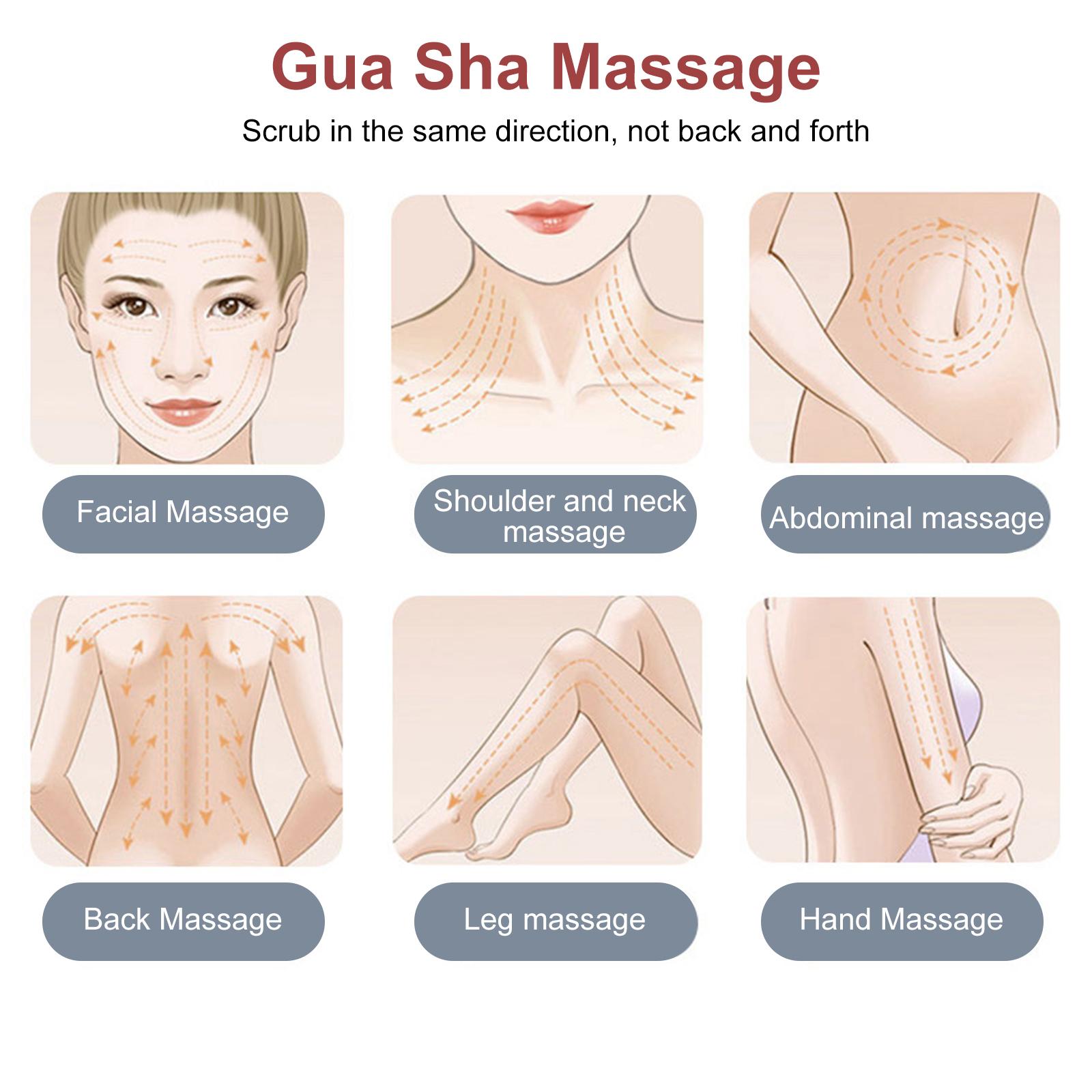 Facial Scraping Device Face Lift Device   Sha Facial Tools Electric   Sha for Skin Tightening & Lifting USB Rechargble