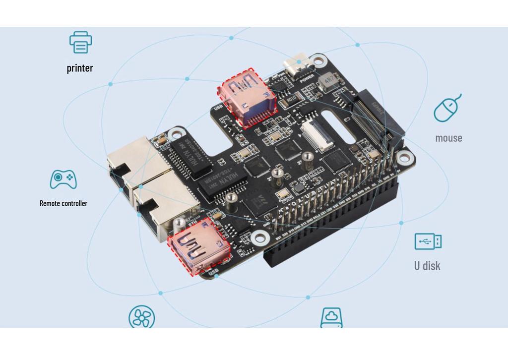 Raspberry Pi 5 PCIe Expansion Card: Plug & Play, Dual Network Ports, Dual USB, High-Speed.