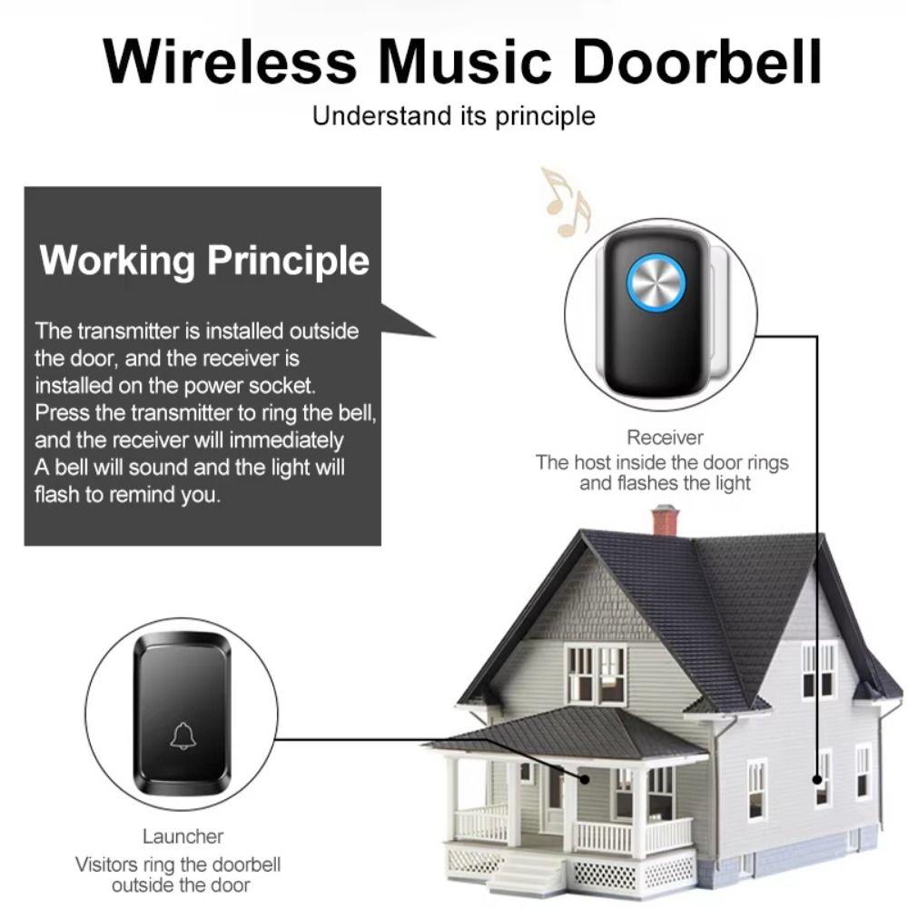 60 Chimes Wireless Doorbell 300M Range Welcome Doorbell Door Chime Kit  Indoor Outdoor Use