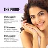 Dr. Sheth's Oats & Ceramide Sensitive Skin Moisturizer 100 G | Oil-Free Lightweight Hydration for Men & Women