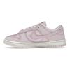 Dunk Low Lace Pack