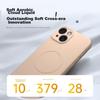IPhone 15 Plus Case, Apple 15 Plus Protective Cover, Skin-Friendly Cloud-Feel Silicone Magnetic Full-Cover Soft Case, Royal Blue