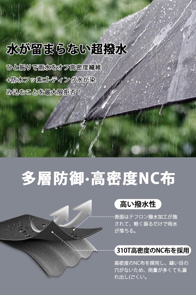HINOKAZE Folding Automatic Memory Folds in 3 8 Automatic Folds for Men and Portable Umbrella, One-Touch Open/Close, Men's [Shape Umbrella, Seconds]