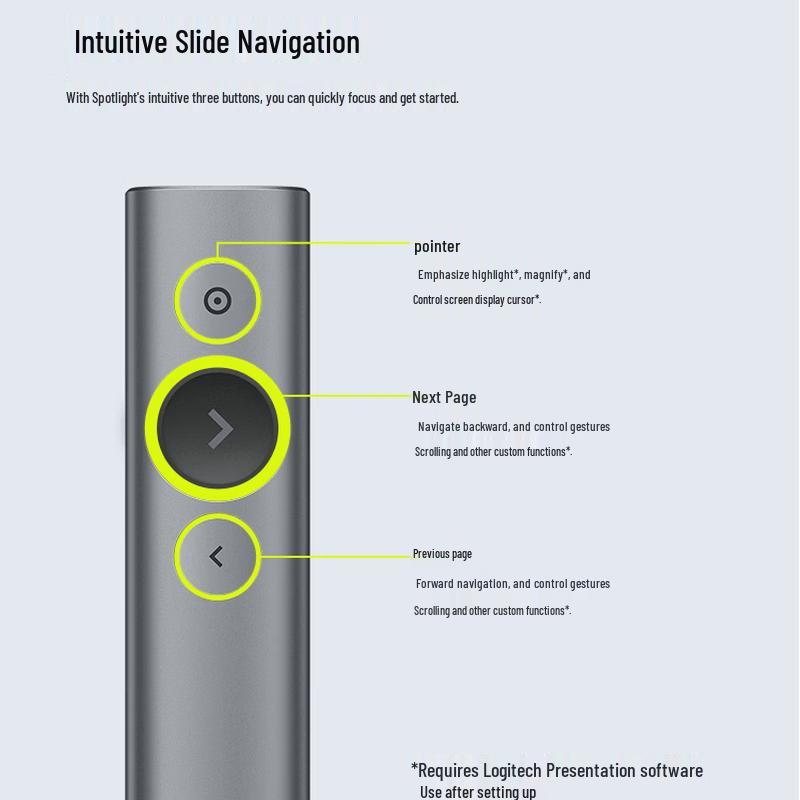 Logitech G Spotlight Wireless Presenter (CN version)