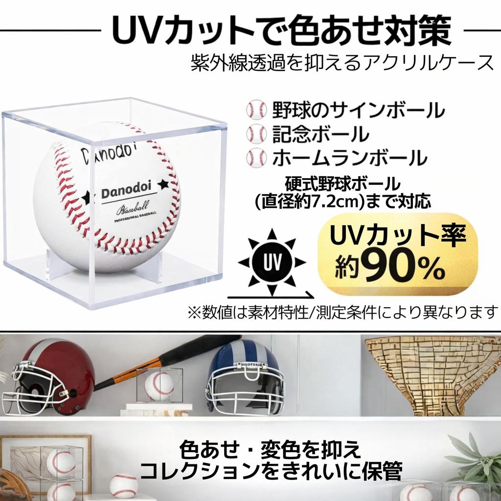 East Leaf Baseball Autograph Ball Autograph Ball Display Home Run Ball Baseball Ball Set of with UV Protection Case, Acrylic, Case, Case, Case, 12,