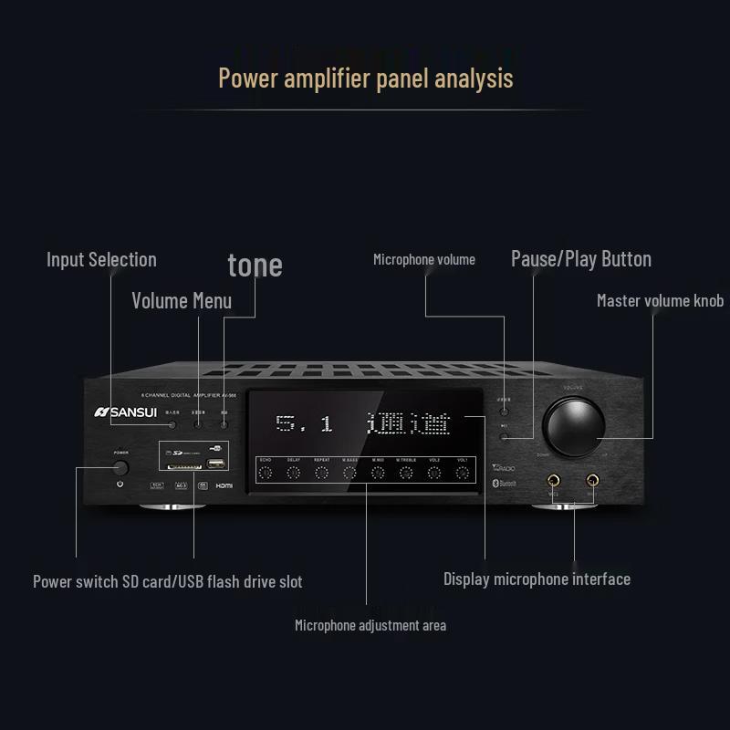SANSUI T5 5.1 Channel Home Theater Ceiling Speaker System CN plug (adapter included)