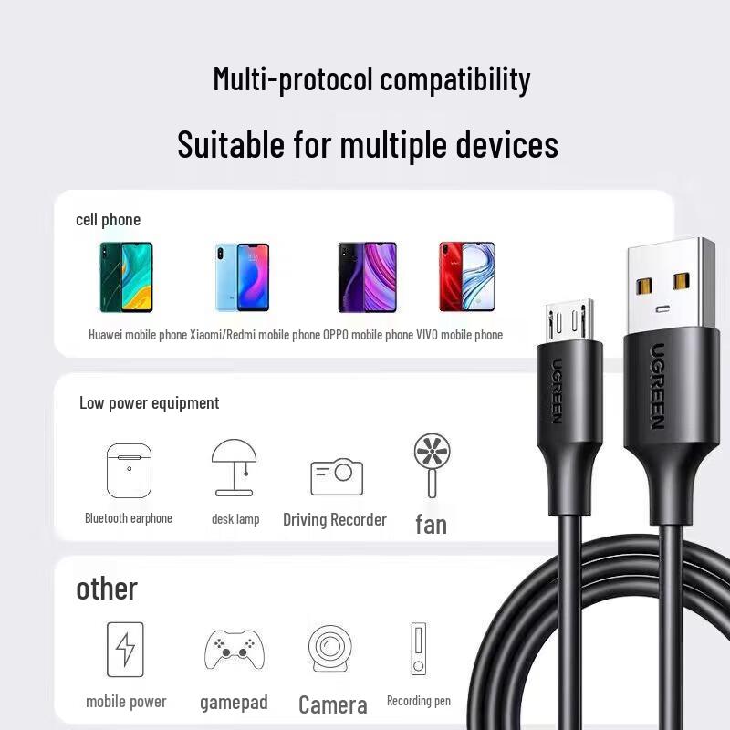 UGREEN Micro USB 2A Fast Charging Cable