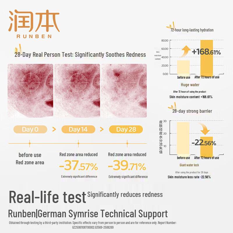 RUNBEN Baby Moisturizing Cream with Egg Yolk Oil