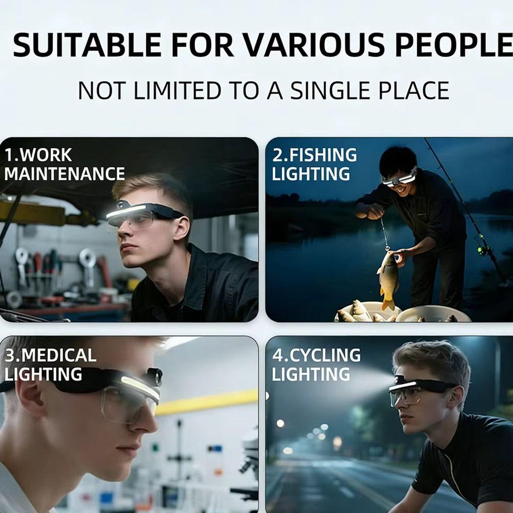 Waterproof Full View Floodlight Goggles Comfortable LED Headlight Glasses Waterproof