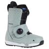 Ειδικά αθλητικά παπούτσια – Μπότες σκι και snowboard