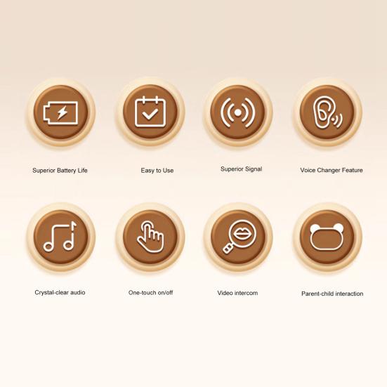 2 Stück Kinder-Video-Sprechanlage mit Live-Video- und Audio-Chat, wiederaufladbare Walkie-Talkies, Outdoor-Kommunikationsgerät für Jungen und Mädchen