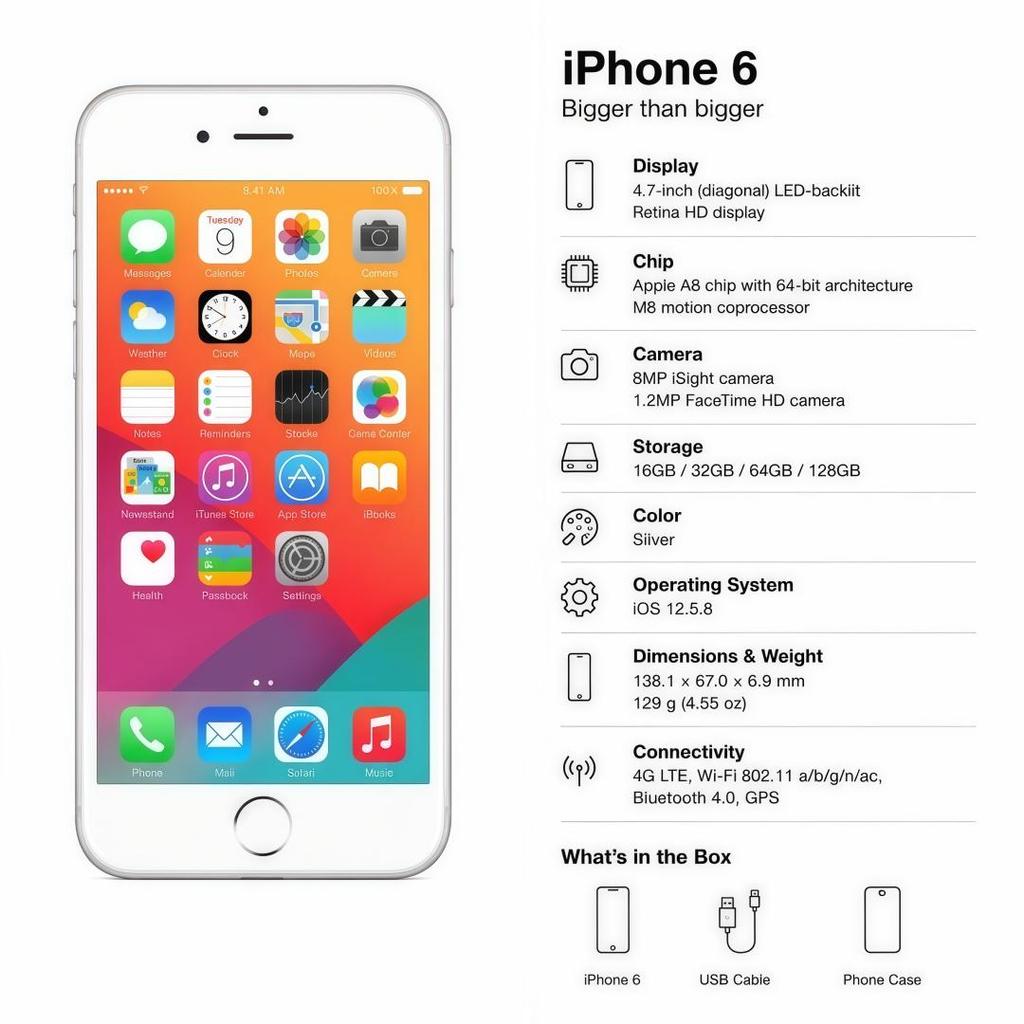 Apple iPhone 6 16GB ROM Gold/Black/Silver - 4G LTE Smartphone Unlocked Mobile Phone - Refurbished