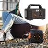 Outdoor Portable Power Bank for Hiking Blackout Home 100W 76.8WH