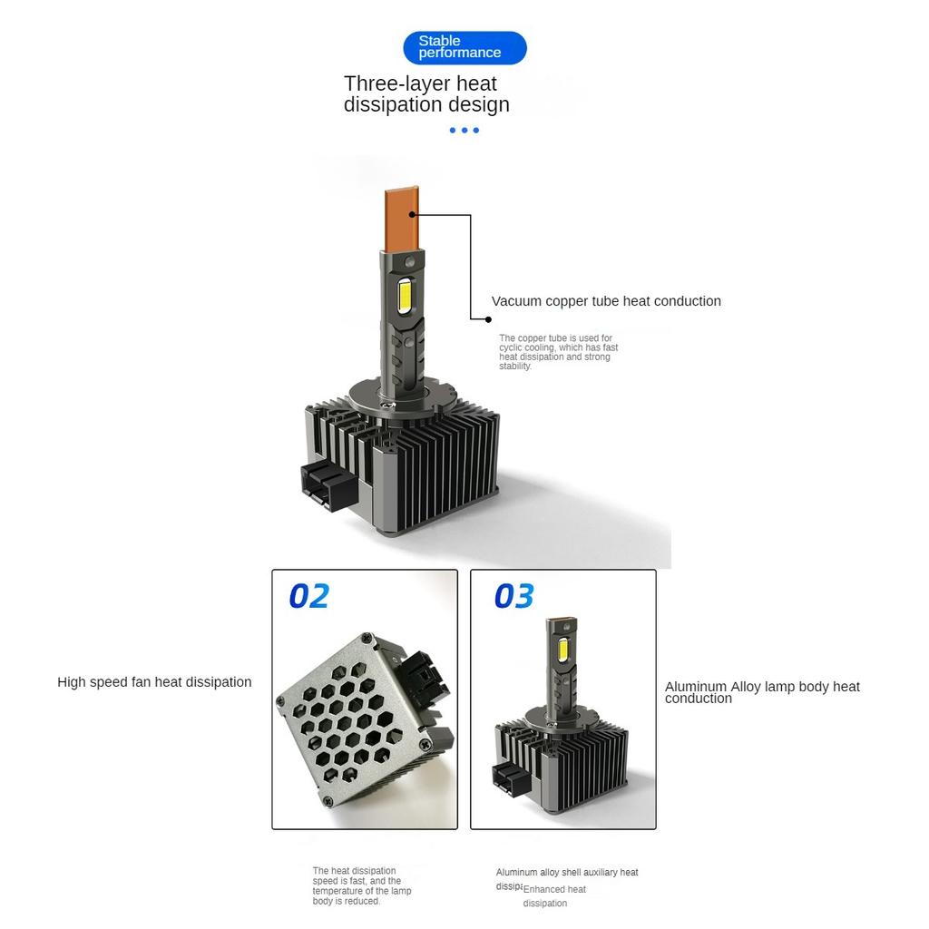 Car Led Headlight D Series Direct Plug-in Integrated D1S D2S D3S D4S D5S D8S Lens Dedicated