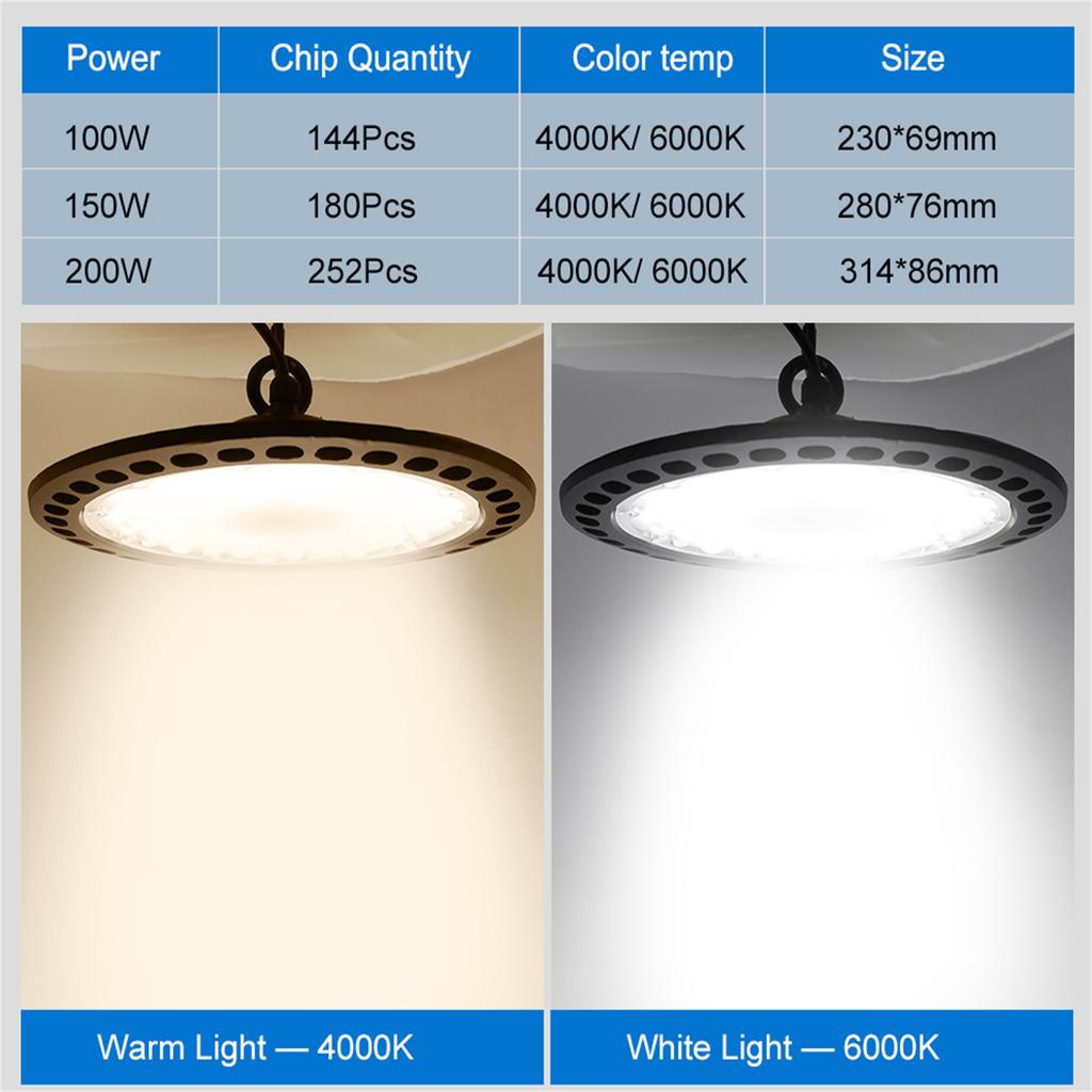 Ufo Led High Bay Light 100w 150w 200w Ac220v Waterproof Super Bright Energy Saving Warehouse Garage Lamp