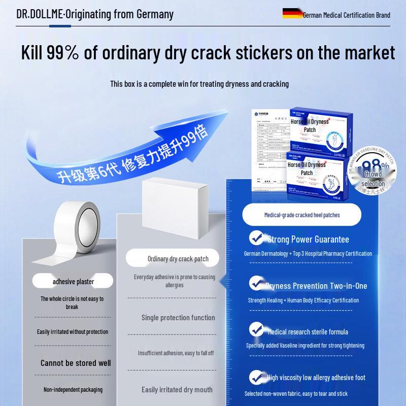 DR.DOLLME German Vaseline Horse Oil Healing Patches