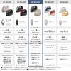 Panasonic cordless steam iron NI-WL509-C beige W head ceramic coat