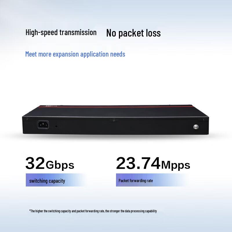 

Huawei S1730S-L16TR-A 16-Port Gigabit Switch