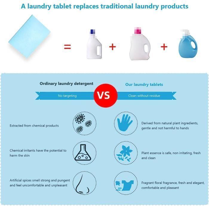 Laundry Stain Strip Sheet Detergent Capsules Tablets for Home Travel 90pcs Multicolor LAUNDRY